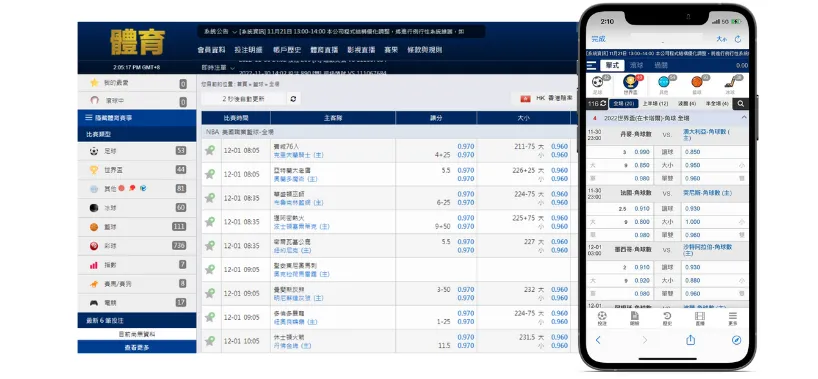 【SUPER體育投注系統商】全亞洲最豐富的體育賽事平台! 2 【SUPER體育投注系統商】全亞洲最豐富的體育賽事平台!