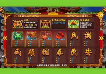 【媽祖老虎機】內容介紹|BWIN電子|熱門遊戲排行 | AT99娛樂城 2 【媽祖老虎機】內容介紹|BWIN電子|熱門遊戲排行 | AT99娛樂城