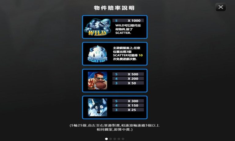 新手必看!5招必學ATG暴雪獵手功略!立即加入免費試玩! 新手必看!5招必學ATG暴雪獵手功略!立即加入免費試玩!